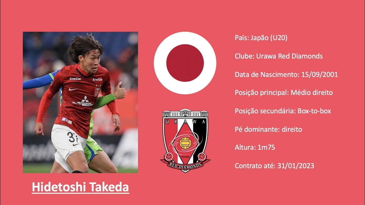 Hidetoshi Takeda 武田 英寿 Urawa Red Diamonds 浦和レッズ All Actions Vs Yokohama Fc Youtube Hidetoshi Takeda 武田 英寿 Urawa Red Diamonds 浦和レッズ All Actions Vs Yokohama Fc Youtube
