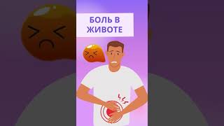 Каковы симптомы аппендицита #shorts