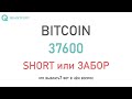 Биткоин на рубеже принятия решения. Фондовый рынок растёт.