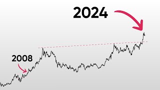 Why Gold Prices Just Broke a 13 Year Resistance (What You Need to Know)