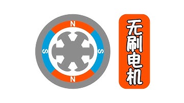 无刷电机！电机中的高端货，原理反而更简单！
