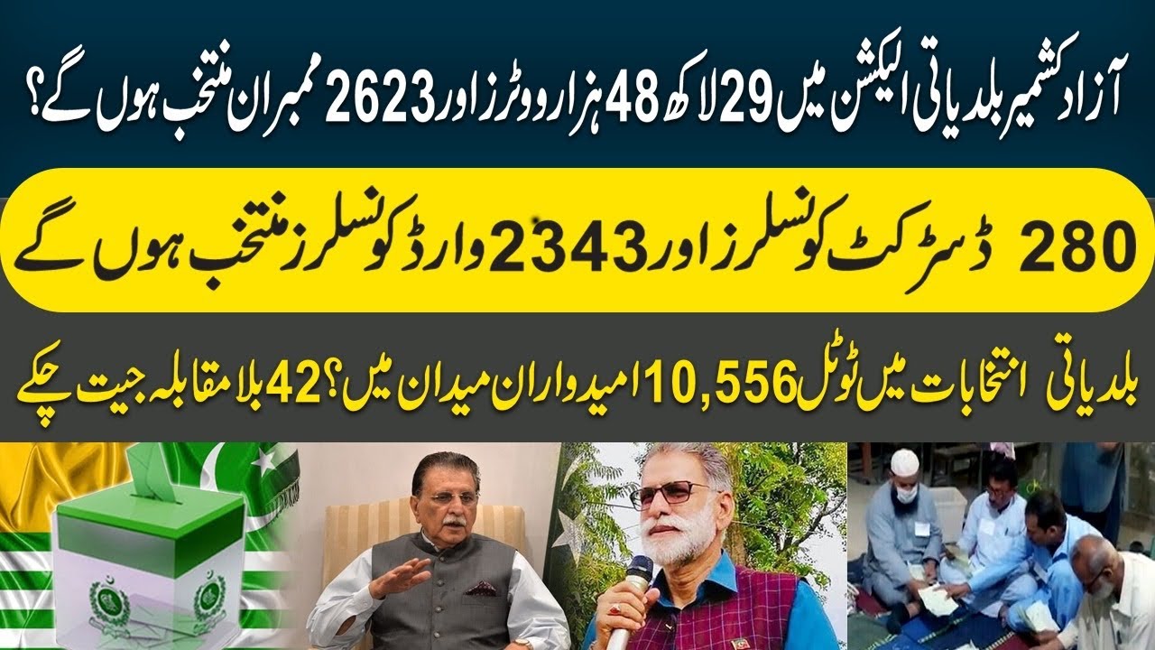 Azad kashmir Baldiyati Election Mai Rakawat PDM Ajk & federal govt ki Sazish Pukri ghi??