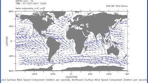 My NASA Data: Global Wind Vectors 2017 2018