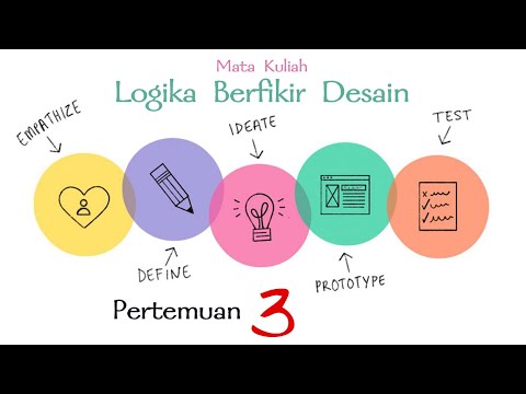 [LOGIKA BERFIKIR DESAIN]: Pertemuan 3 - Divergen dan Konvergen, Makhluk Apakah Itu?