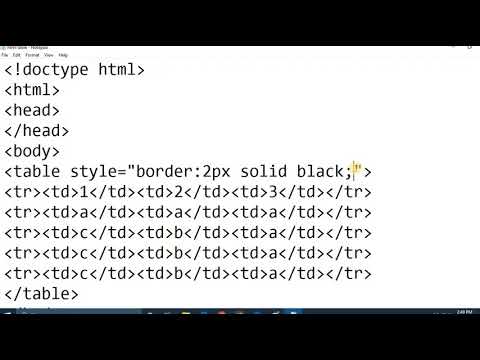 HTML TABLES