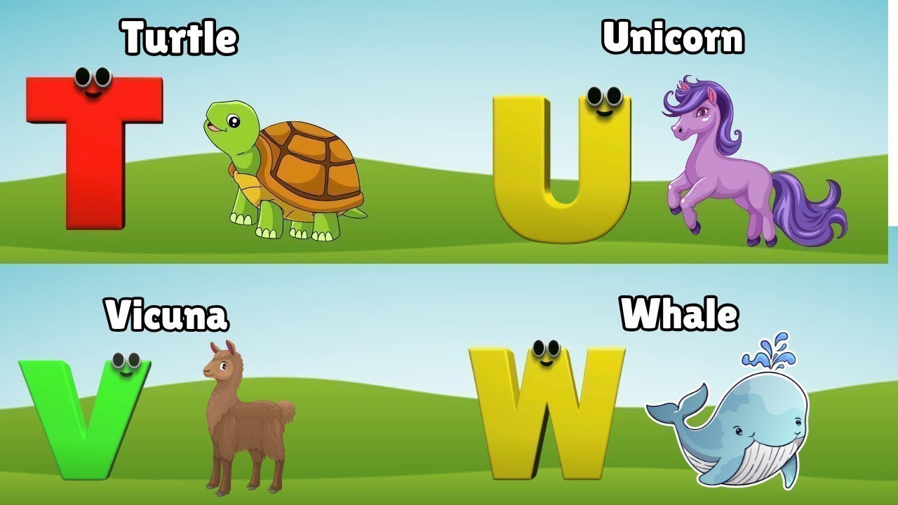 ABC Song for Kids | Learn Alphabet for Toddlers | Phonics for Kids ...