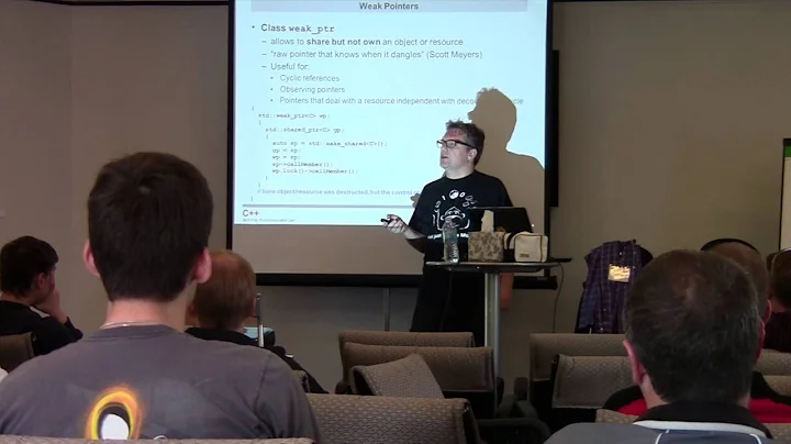 Nicolai Josuttis: The Price of Shared Pointers or Why Passing them by-reference can be Useful