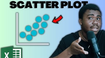 DATA VISUALIZATION: SCATTER PLOT/ SCATTERGRAM | CORRELATION | CORRELATION COEFFICCIENT