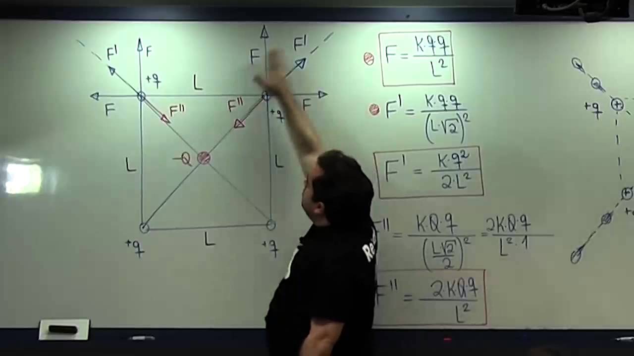 Lei de Coulomb 02 de 04 - Resolução Questão 11 - prof Renato Brito