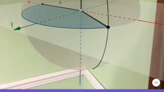 Spherical Coordinates: Dynamic & Modifiable Illustrator (within GeoGebra 3D with Augmented Reality)