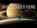 A Spacecraft Left Earth 47 Years Ago And Is Still Flying Into The Unknown