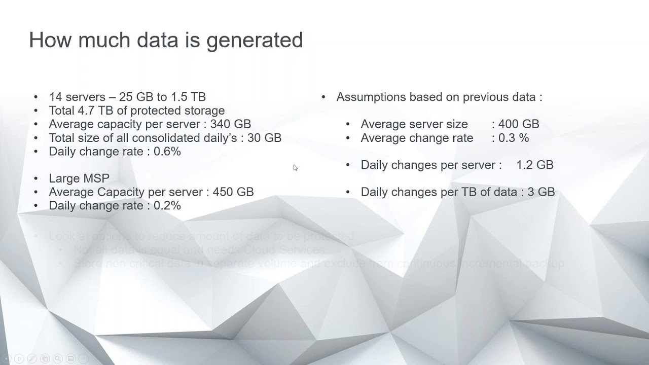 Wieviel Bandbreite ist benötigt für unsere Cloud basierte Sicherung mit Cloud Services