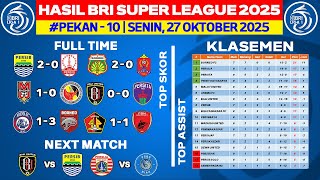 Hasil Liga 1 Hari Ini - Persib vs Persis - Klasemen BRI Super League 2025 Terbaru