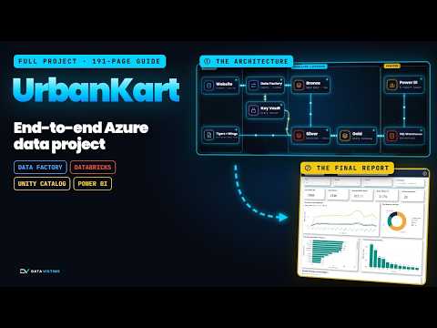 End-to-End Azure Data Engineering Project: UrbanKart Explained