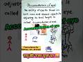 #powerofeye power of accommodation of eye/power of accommodation/class 10 ncert science #humaneye