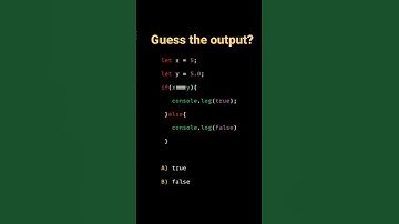 Test Your Javascript Knowledge MCQ #177
