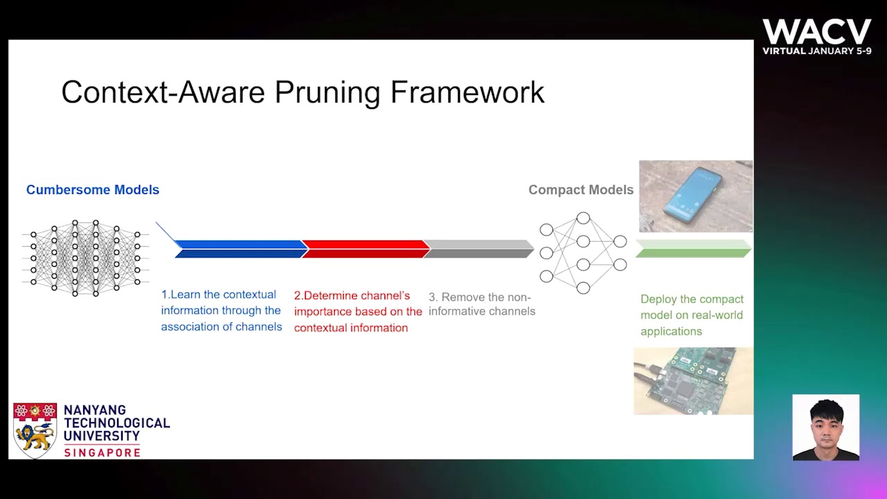 510 - CAP: Context-Aware Pruning for Semantic Segmentation