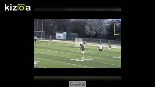 Kizoa Movie - Video - Slideshow Maker: 2018 Season V. 7