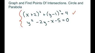 How To Graph And Find Points Of Intersections. Circle and Parabola. Part 1
