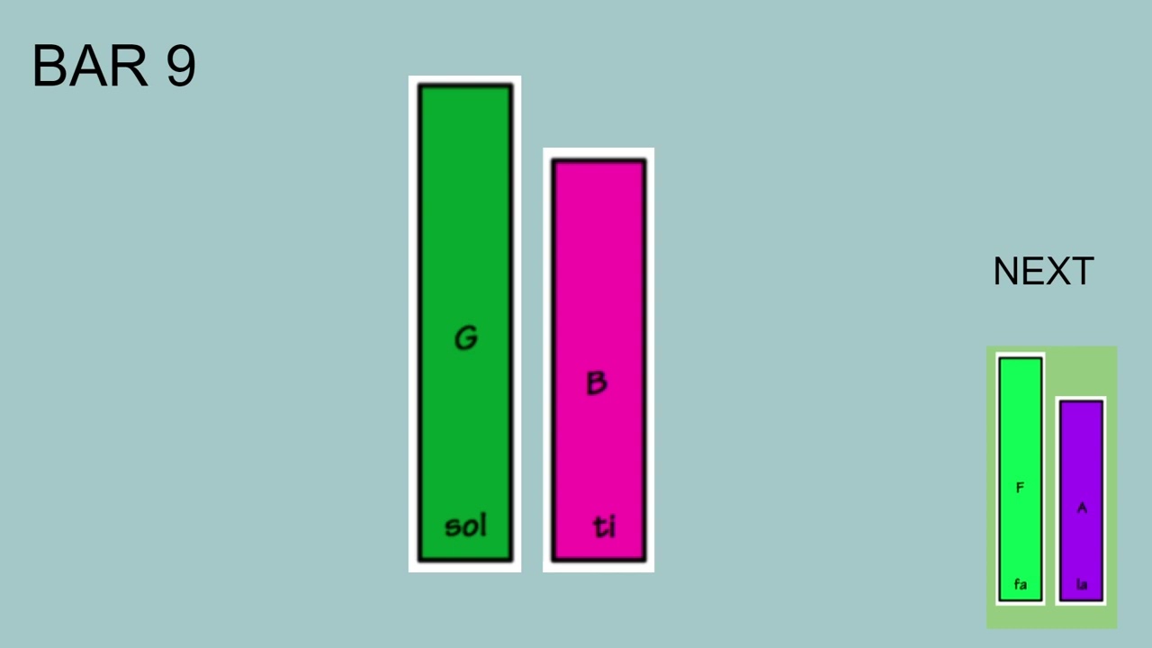 12 Bar Blues in C   Boomwhackers