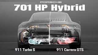 2026 Porsche 911 Turbo S Explained: Hybrid Powertrain with 701 HP