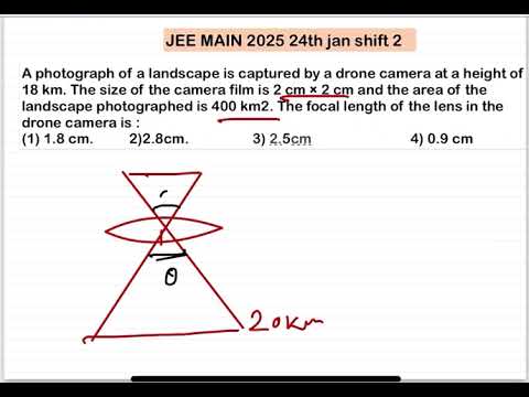 JEE MAIN 2025(24jan shift2)A photograph of a landscape is captured by a drone camera at a height of 14 JEE MAIN 2025(24jan shift2)A photograph of a landscape is captured by a drone camera at a height of