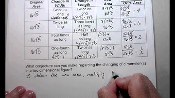 G2 Topic 1-5 Effects of Changing Dimensions on Area