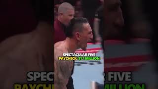 Famous How Much Did Max Holloway Earn For This LAST SECOND Knockout? #UFC #mma #maxholloway #networth #fyp Wealth