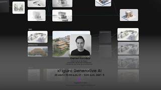 DigitalFUTURES Spanish | xFigura con Daniel Escobar