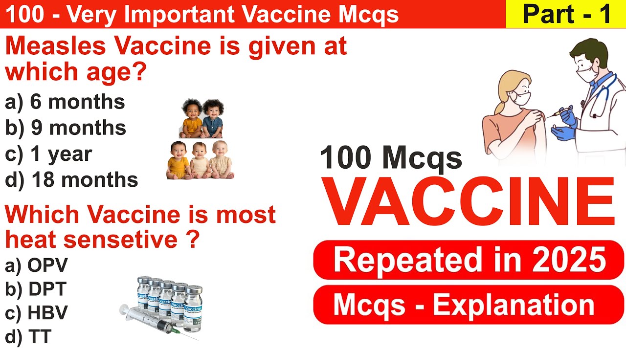 100 лучших вопросов по вакцинам 2026 г. | Вопросы MCQ по календарю иммунизации | Вопросы MCQ по с...