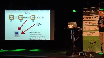 Pascal Junod Are Crypto APIs Good Friends of Developers