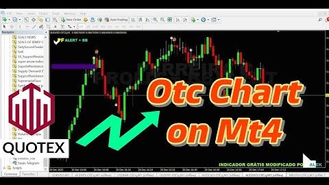 How to install otc market in mt4 . Otc chart on mt4 . How to add otc chart on mt4. Quotex