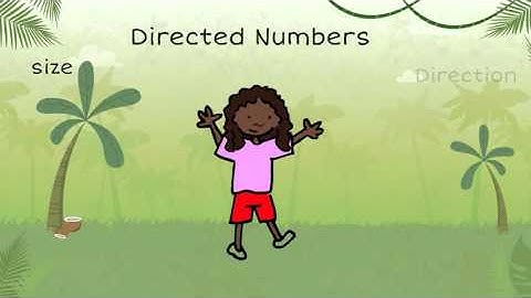 Extending the Number Line to Include #NegativeNumbers