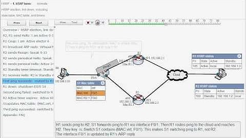 HSRP Basic Simulation - Animate Active election, virual MAC updating (1)