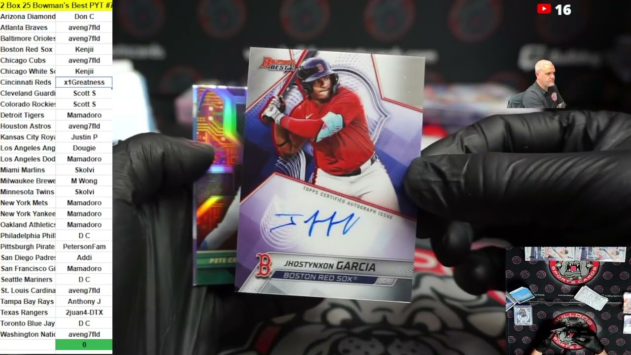 2 Box 2025 Bowman's Best Hobby PYT #7