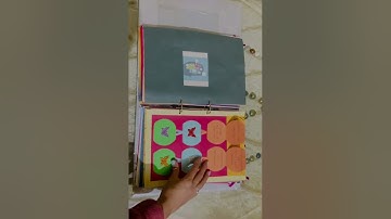 “Reading and Reflecting on Text | B.Ed. Semester 1 Practical File"