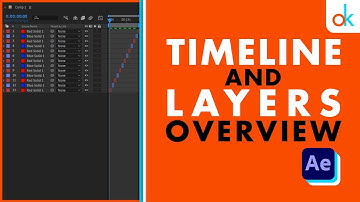 Overview of the Timeline and Layers [The Basics - 3/20] | Jumping into After Effects
