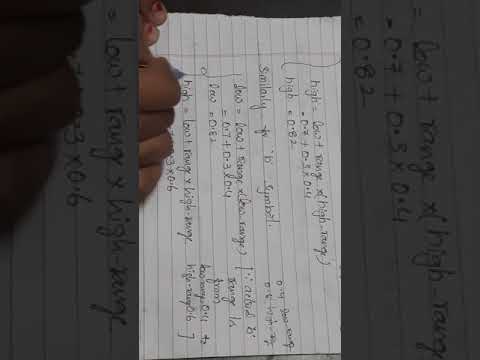 Arithmetic coding with