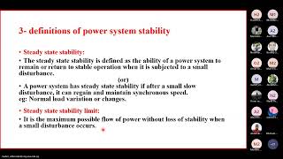 [EPM332s] Power System Analysis – Lecture (9)_Part(1/2) – Dr. Maher Eldesouky – Spring '24
