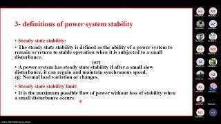 [EPM332s] Power System Analysis - Lecture (9)_Part(1/2) - Dr. Maher Eldesouky - Spring '24