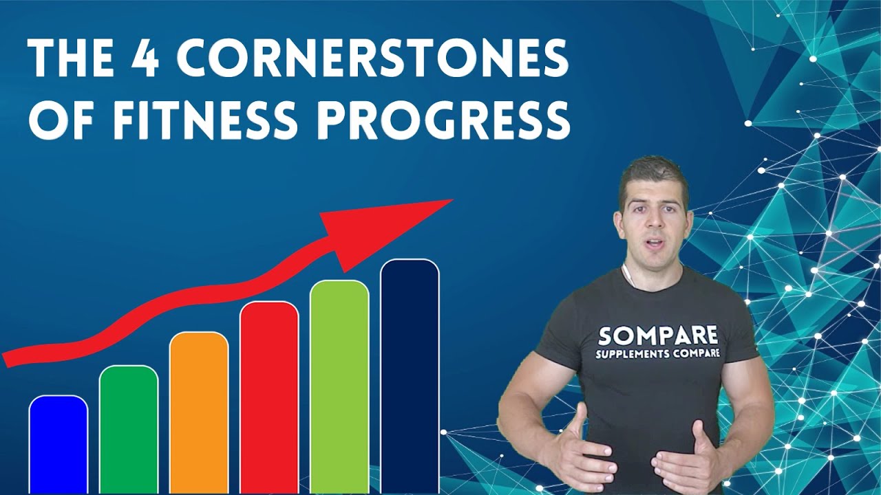 The 4 Pillars of Fitness Progress - YouTube