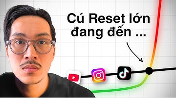 Ra Mắt AI mới dành cho Personal Brand