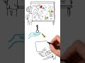 Virtual Event Planning: Boost Income with Online Experience virtual event Watch Now!
