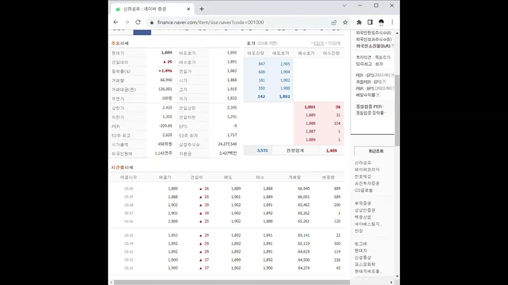 000970한국주철관 주가 전망 및 차트 분석