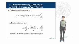 El péndulo simple |  | UPV