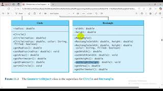 Inheritance in Java | Emran Code Box