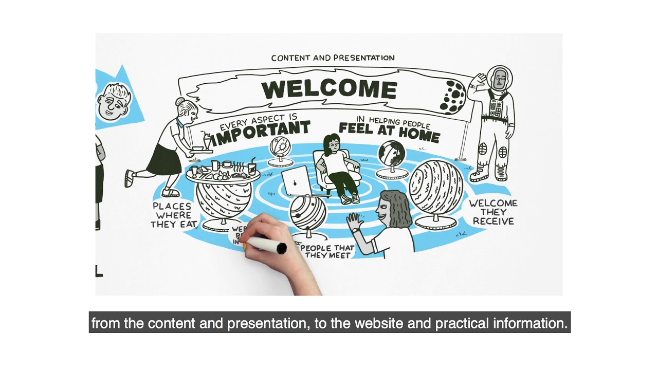 Science capital and the Informal learning sector | Captioned Video | 