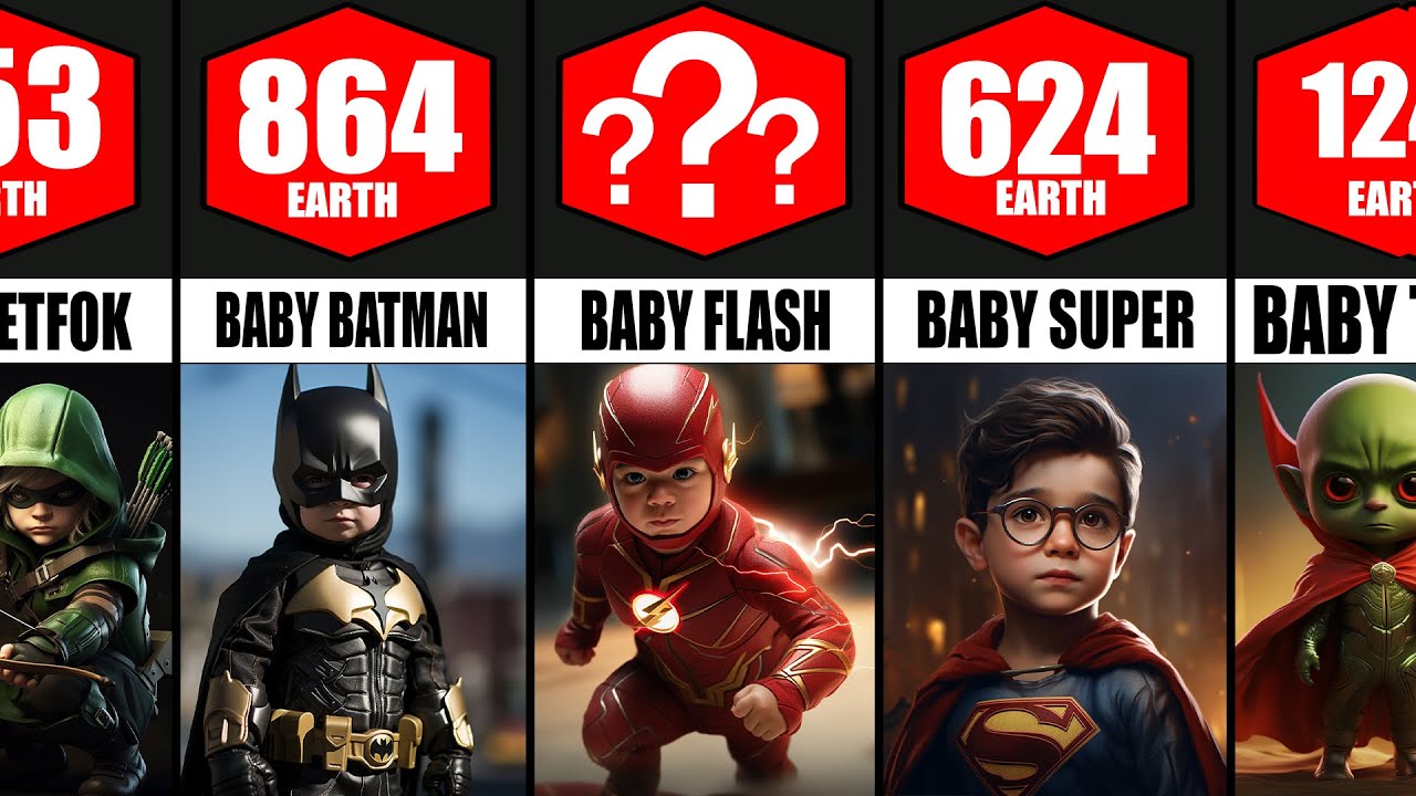 all-dc-superheroes-but-baby-comparison-youtube