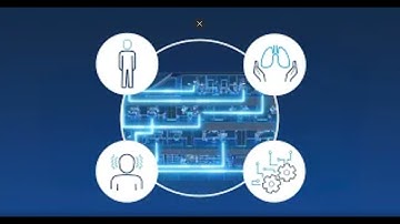 Digitale perioperatieve zorg