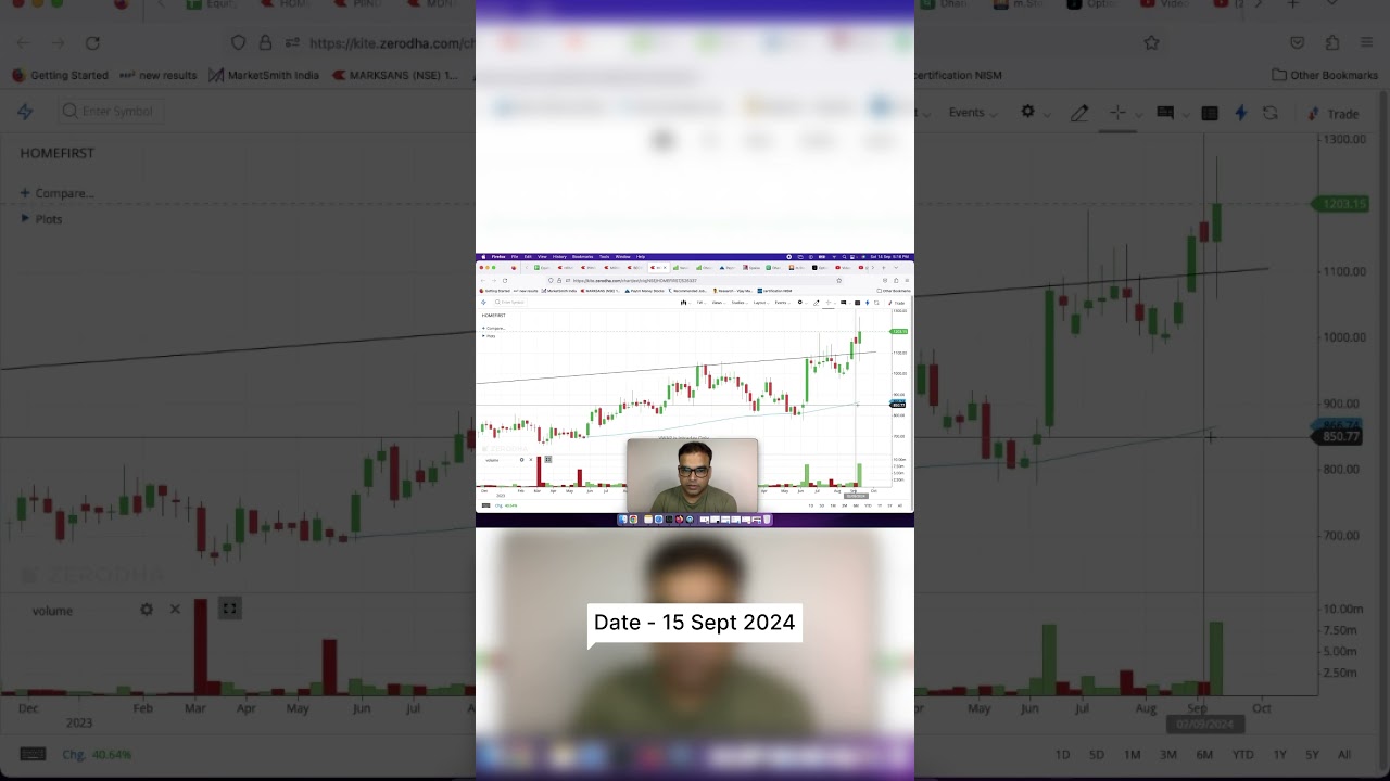 Home First - A technical buy on weekly chart - Sept 15, 2004 